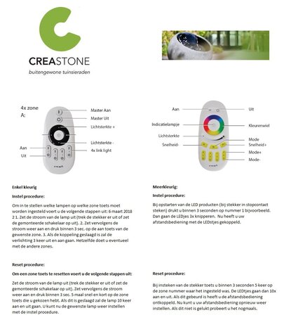 Led verlichting SfeerBol  